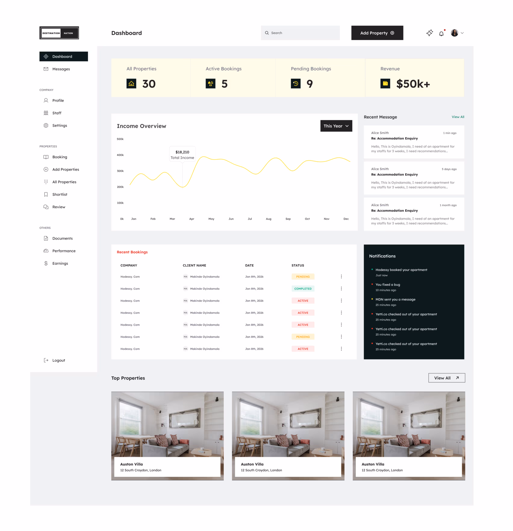dashboard-view